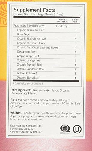 Yogi Yogi Herbal Tea, Skin Detox 16 Count (Pack of 3)