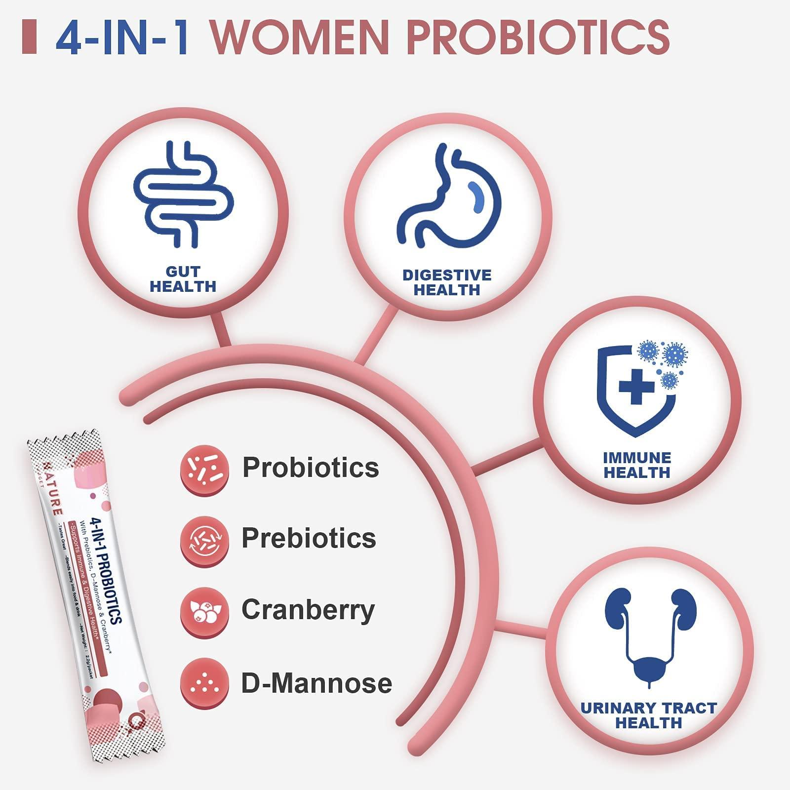 NATURE TARGET NATURE TARGET Probiotics for Women/Men
