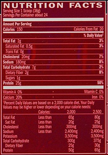 BSN BSN SYNTHA-6 Isolate Protein Powder, Strawberry Protein Powder with Whey Protein Isolate, Milk Protein Isolate, Flavor: Strawberry Milkshake, 24 Servings (Packaging May Vary)