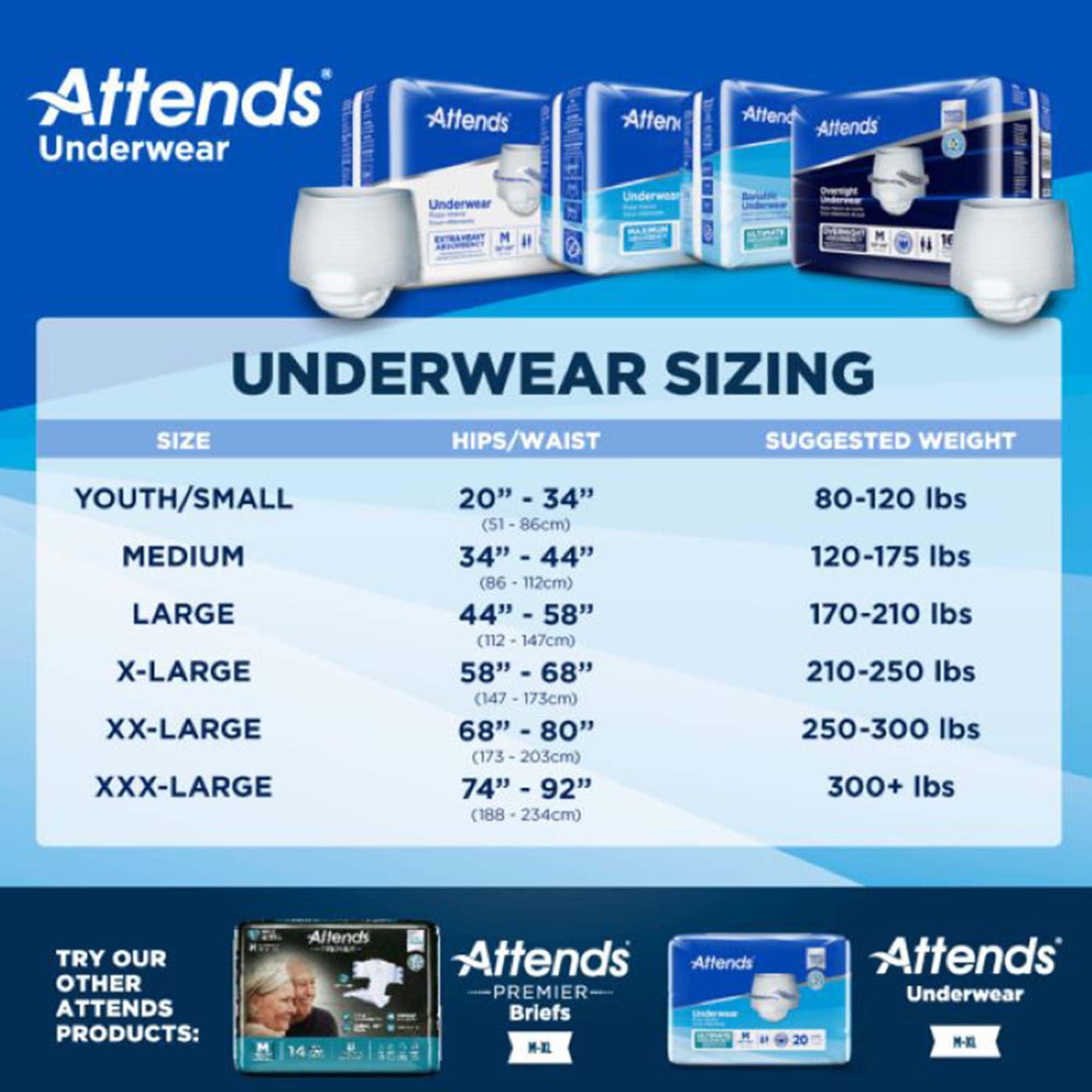 Attends Attends Overnight Underwear for Adult Incontinence Care with ConfidenceCuff™ Protection, Overnight Absorbency, Unisex, X-Large, 12 Count (x4)