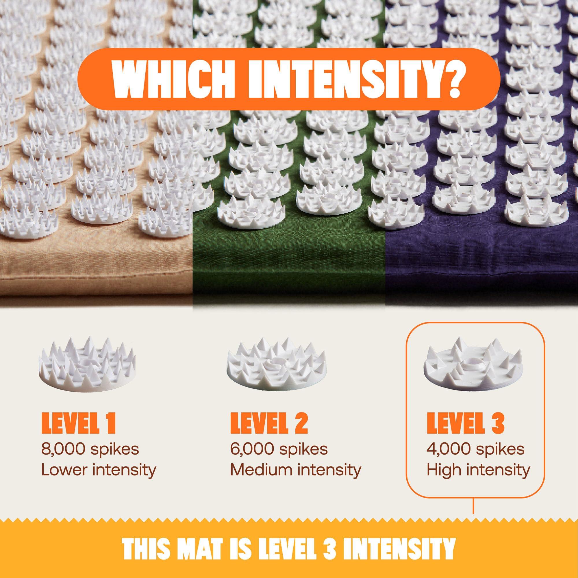 ShaktiMat ShaktiMat Classic Acupressure Mat Advanced Intensity in Indigo, Relieves Stress & Tension, Promotes Relaxation & Focus | Similar to Acupuncture, No Needles Required | FSA/HSA Eligible