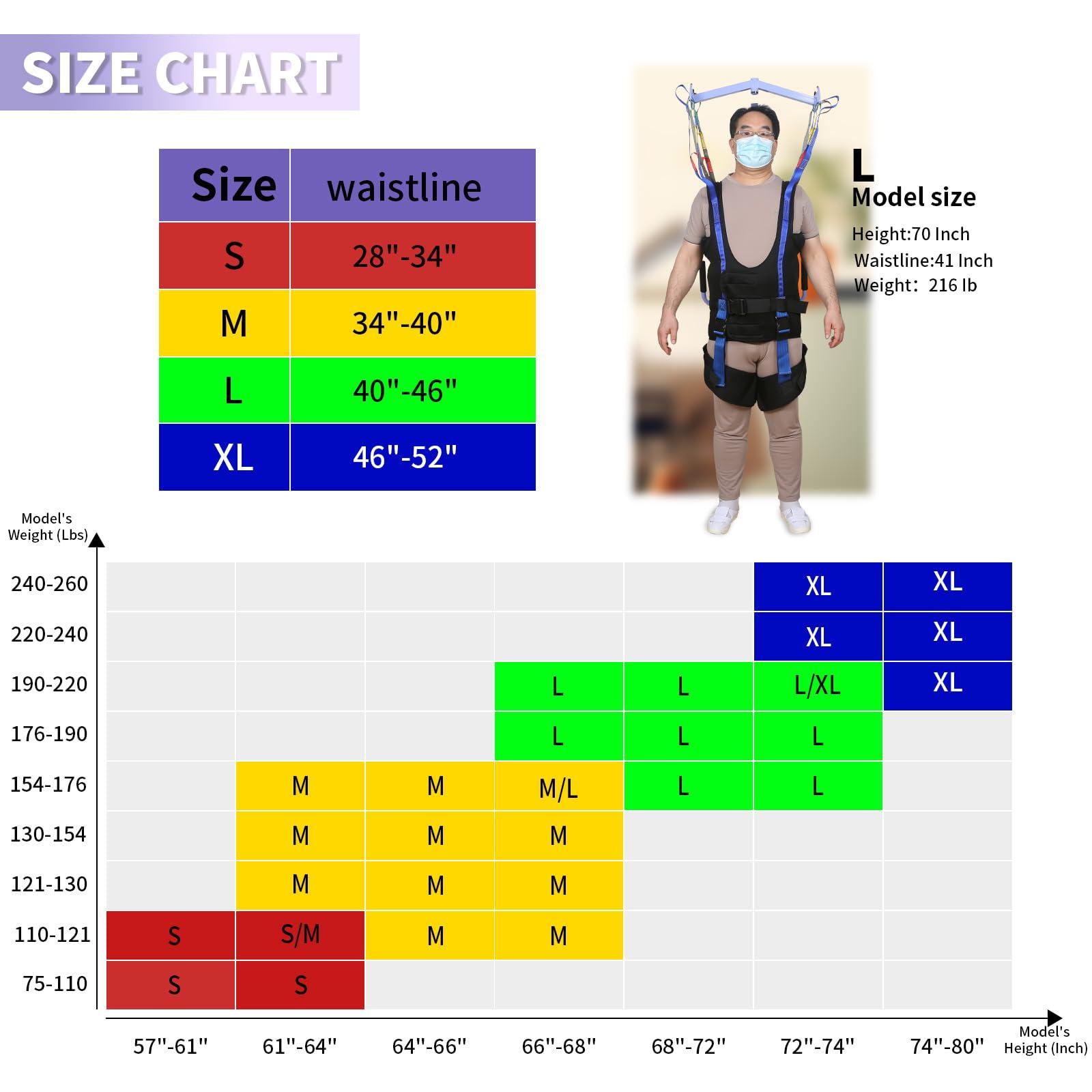 Ehucon Ehucon Patient Lift Walking Sling for Standing Support,Pelvic Padded 500lbs Safety Loading Weight,Medical Hoist Standing Aids for Ambulating Training (Small (Pack of 1))