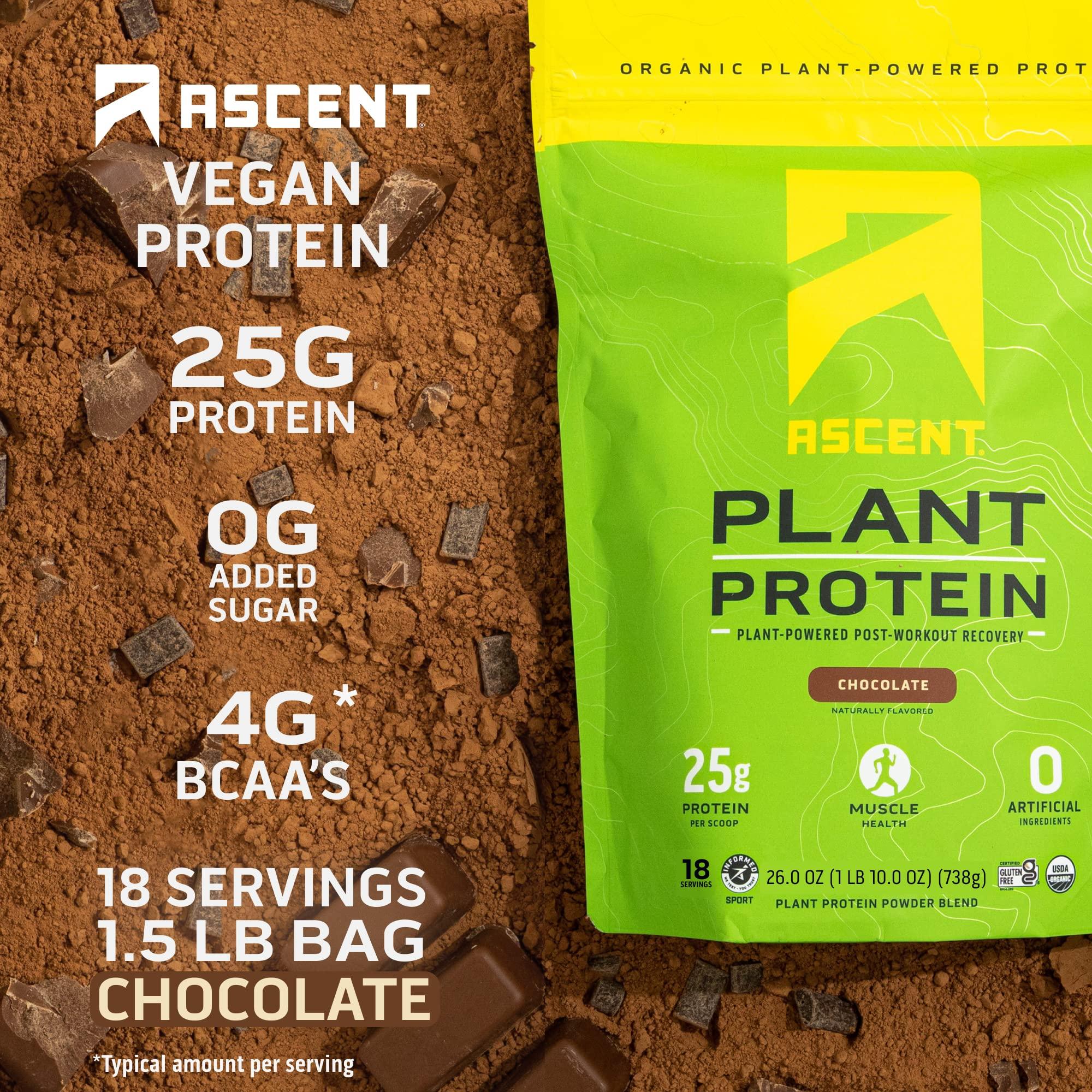 Ascent Ascent Whey + Plant Protein Powder - Chocolate Peanut Butter 2 lb & Chocolate 18 Servings