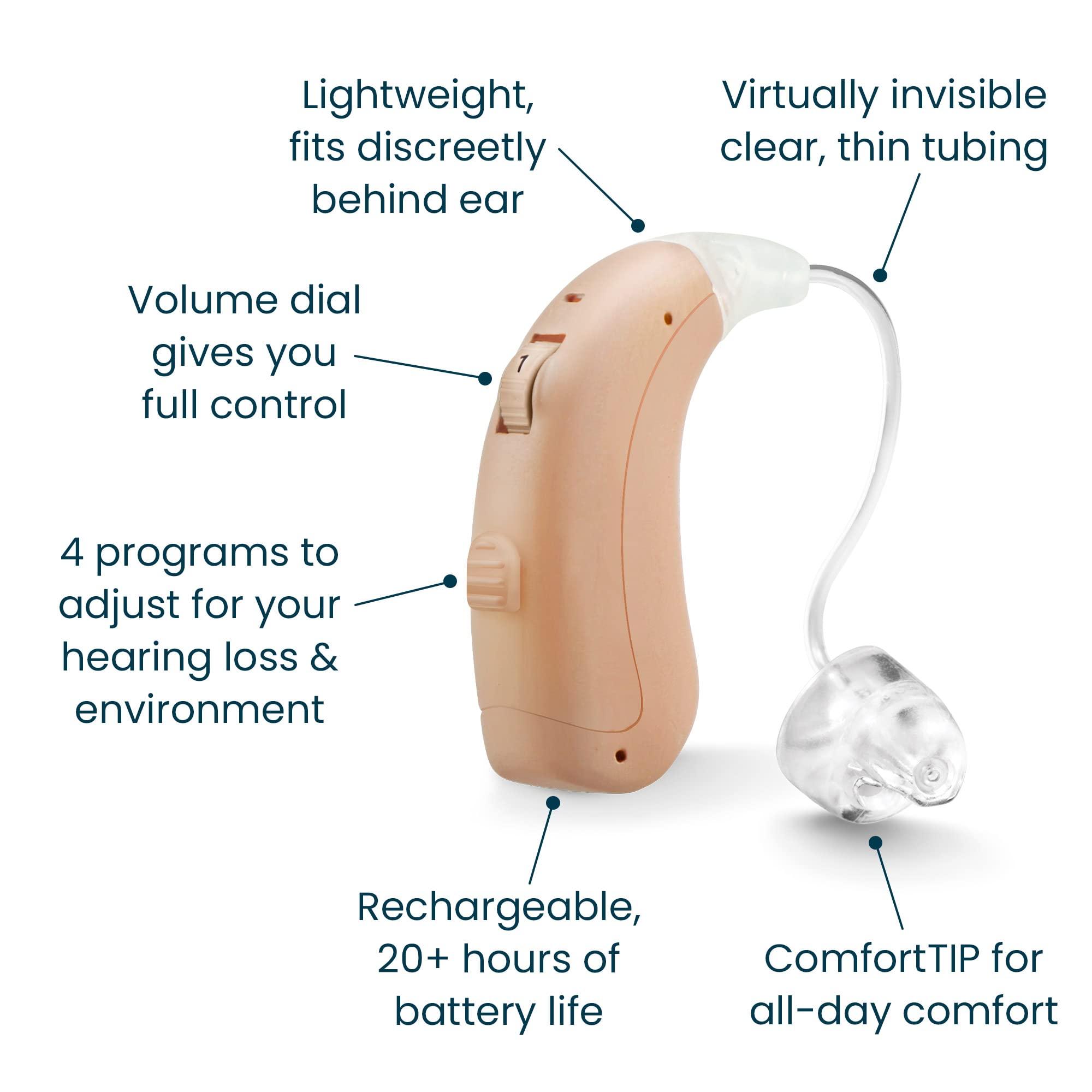 MDHearing MDHearing VOLT OTC Hearing Aids for Seniors, Doctor-Designed Rechargeable, 2 Directional Microphones, 4 Audio Settings, Fits with Glasses, Deluxe Charger Included 