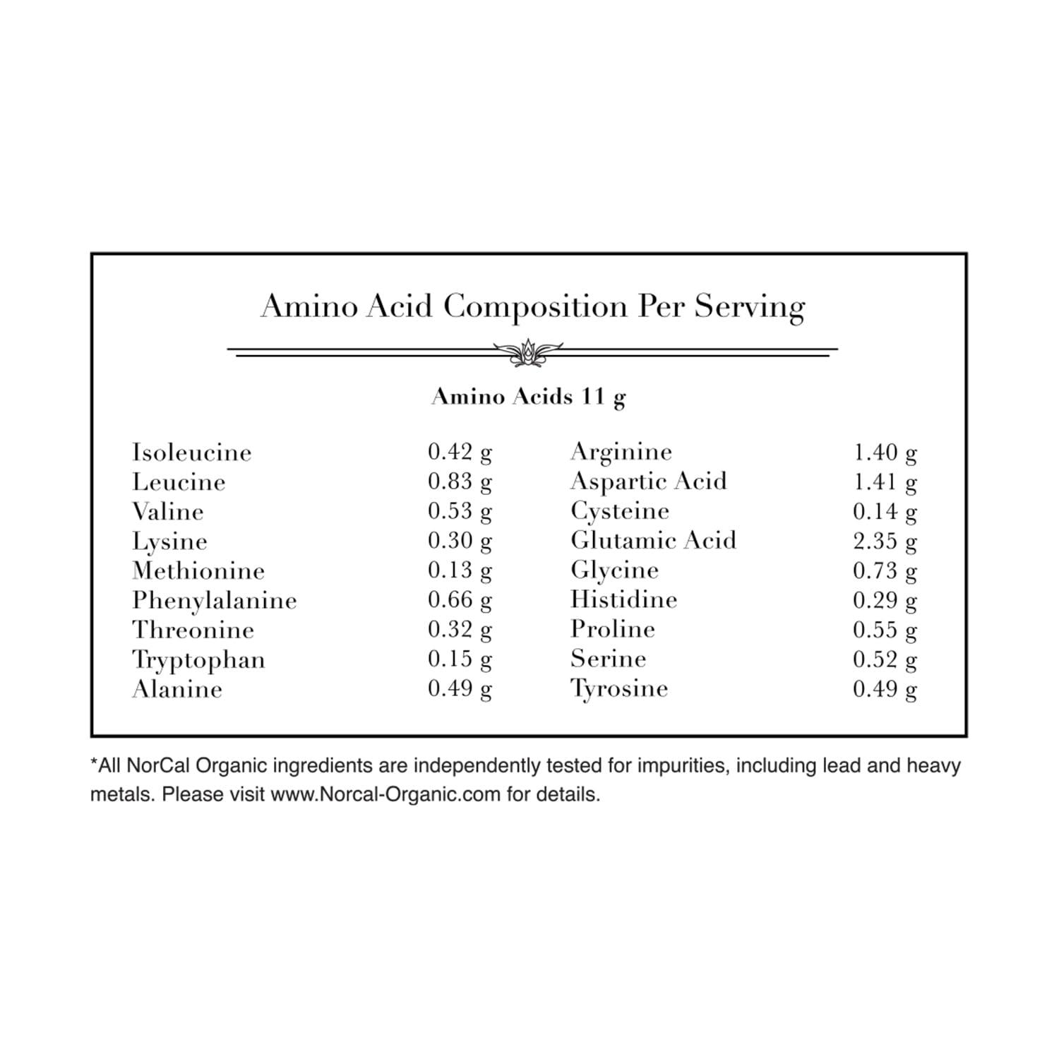 Source Organic Norcal Organic Peanut Butter Protein Powder - 2lb | Vegan, Low-Cal, 11g Protein | from Southwest Texas Organic Farms