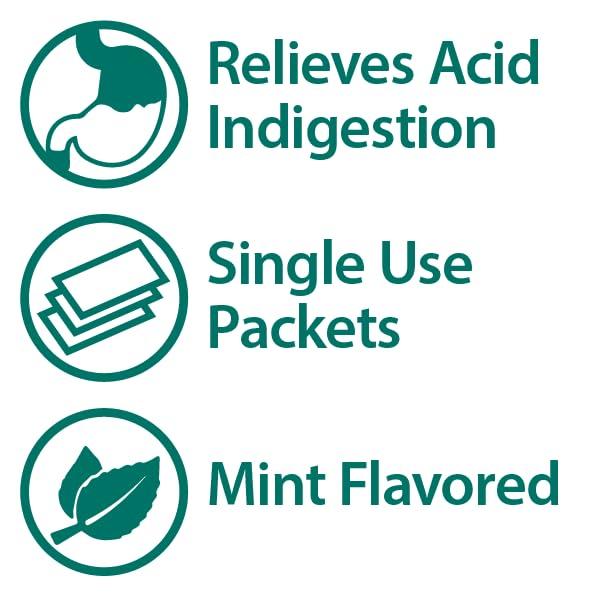 Globe Globe Chewable Mint Antacid Tablets for Acid Indigestion, Heartburn, and Upset Stomach - Bag of 10,000 Packets (20,000 Tablets). Made in The USA