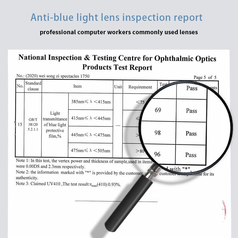 ZanyLen ZanyLen Blue Light Glasses Men Rectangle Large Browline Computer Gaming Glasses Blue Blocker Anti-Glare UV400 Protection Clear Lens (Black Metal/Black TR90 Glasses)