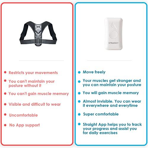 Kodgem Straight Kodgem Straight Posture Corrector Trainer for Women & Men - 2023 Updated Intelligent Posture Trainer - Upper Back Brace Smart Straightener Office Work Support - Shoulder & Back Posture Corrector Device