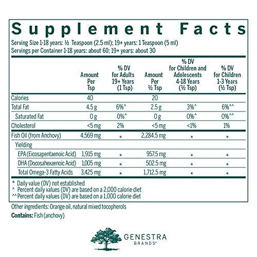 Genestra Brands Genestra Brands Omega EFA Liquid | Supports Joint and Cardiovascular Health | 5.1 fl. oz.