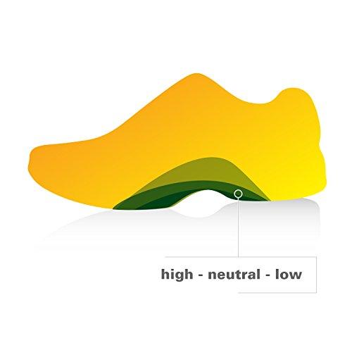 Spenco Spenco Gel Comfort Shoe Insole with Cushioning and Support, Women's 7-8.5/Men's 6-7.5