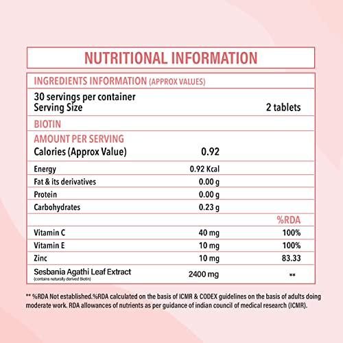 Generic Biotin Tablets | Boosts Keratin Production, Reduce Hair Fall and Promote Hair Growth with Natural Sesbania Agati Leaf Extract for Healthy Hair, Skin & Nails for Both Men & Women (60 Tablets)