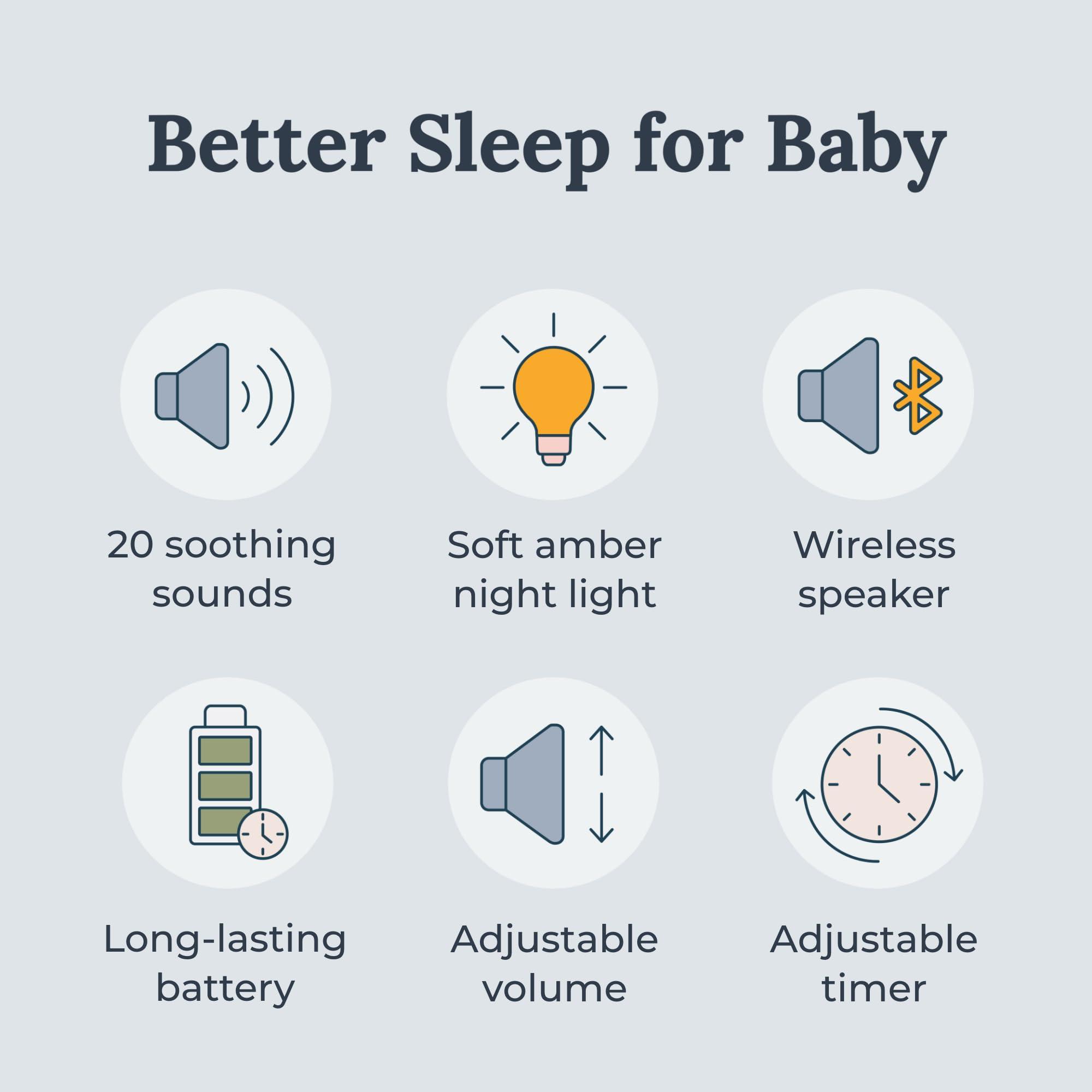 Marpac Yogasleep Hushh+ Portable White Noise Machine for Baby, 20 Soothing Natural Sounds, Wireless Charging & Speaker, Compact Size, Noise Canceling for Better Sleep, Privacy & Nursery Must Have