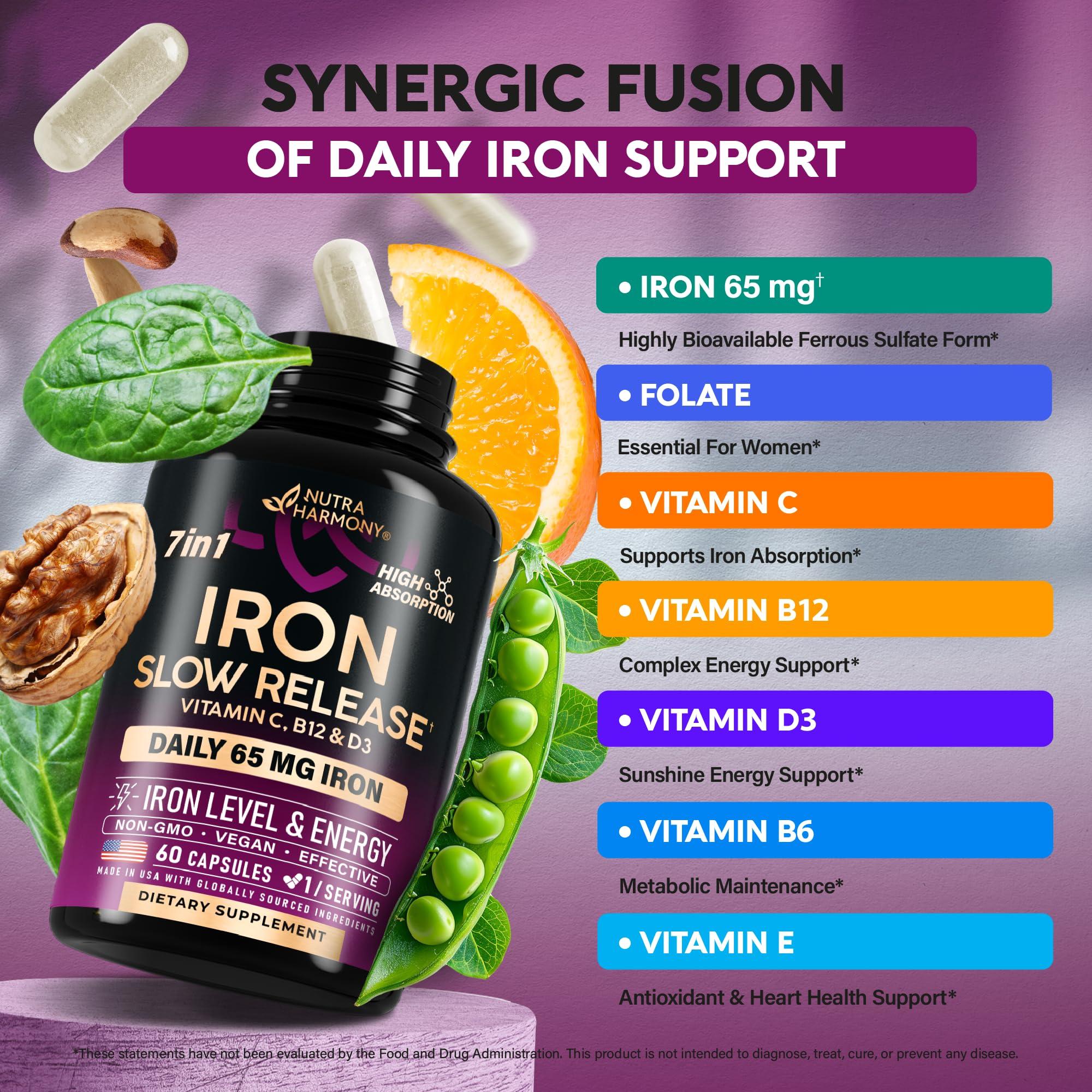NUTRAHARMONY Iron Supplement for Women - Iron 65mg (Ferrous Sulfate 325mg) - Stomach Friendly | Slow Release Iron | High Absorption - Vitamins C, D3, B6, B12 & Folate - Iron Level & Energy Support - 60 Capsules