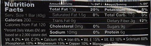 KIND Kind Fruit & Nut, 1.4 Ounce