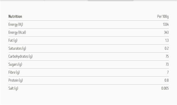 Buy Whole Foods Buy Whole Foods Dried Blueberries (1kg)