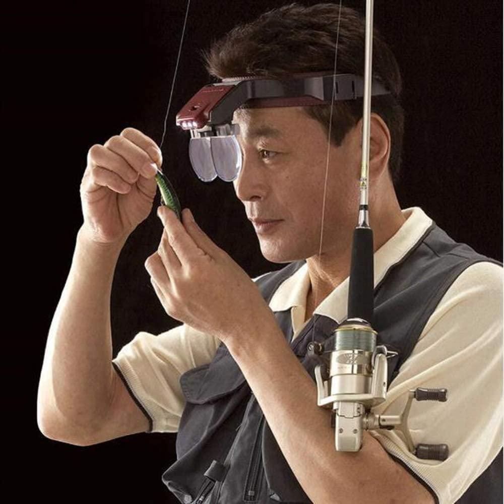 KNOXC KNOXC Magnifiers, Hands Free Headband Magnifier with Led Light,1X to 4.5X Zoom with 5 Detachable Lenses-Head Mounted Head Magnifying Glasses with Light for Reading,Jewelry