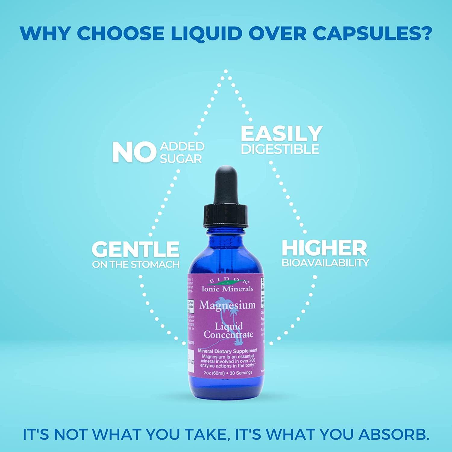 Eidon Ionic Minerals Eidon Ionic Minerals Liquid Silica, Zinc, & Magnesium Drops Variety Pack - Silica, Zinc, & Magnesium Supplements, All-Natural Trace Minerals, No Preservatives or Additives - 2 oz, Pack of 3