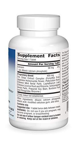 Sanhelios Circu Caps - 96 - Softgel