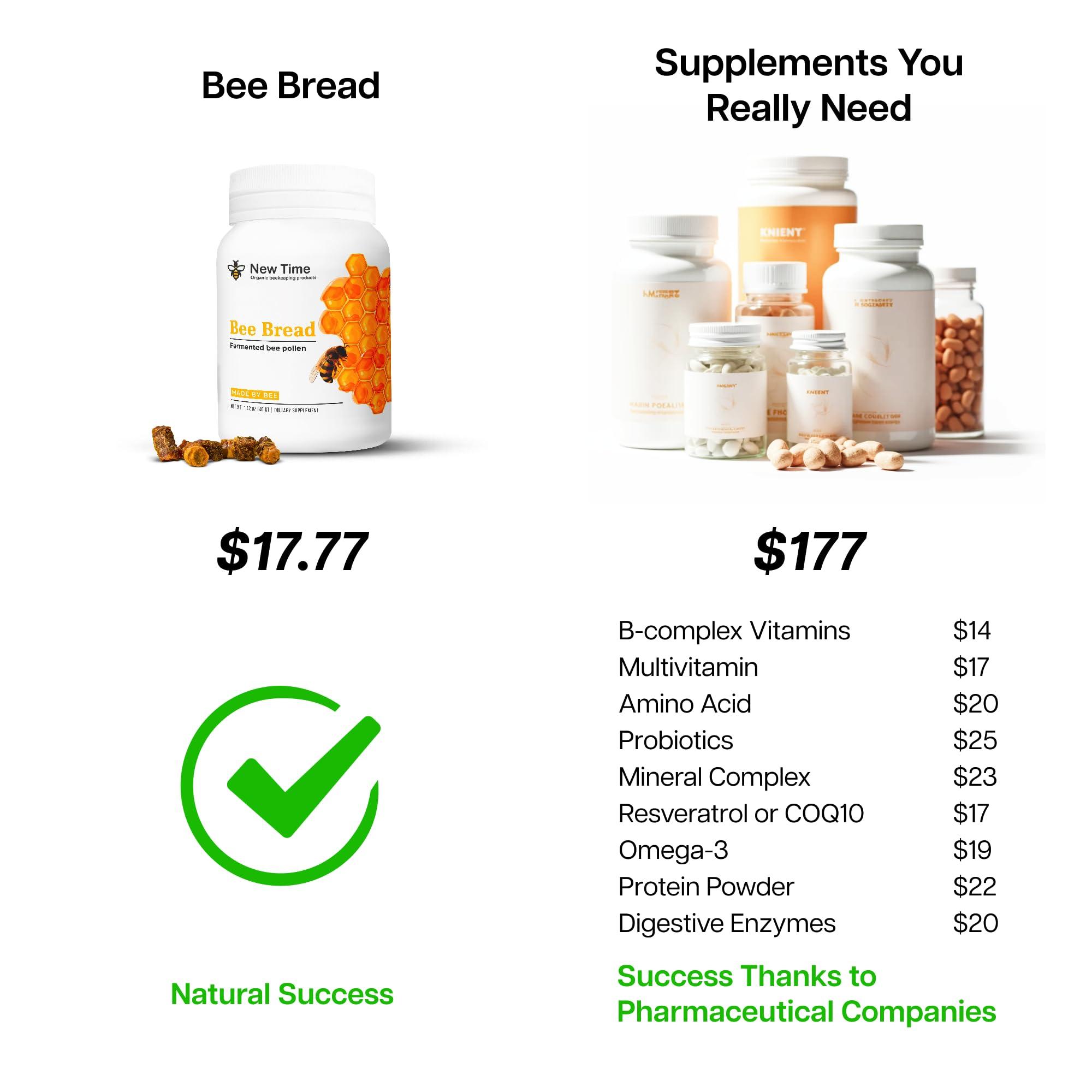 NTime Organic Bee Bread - Natural Fermented Pollen, Multivitamin for breast growth, Superfood for men, women, Vital Proteins, Immune Support & Energy Supplement