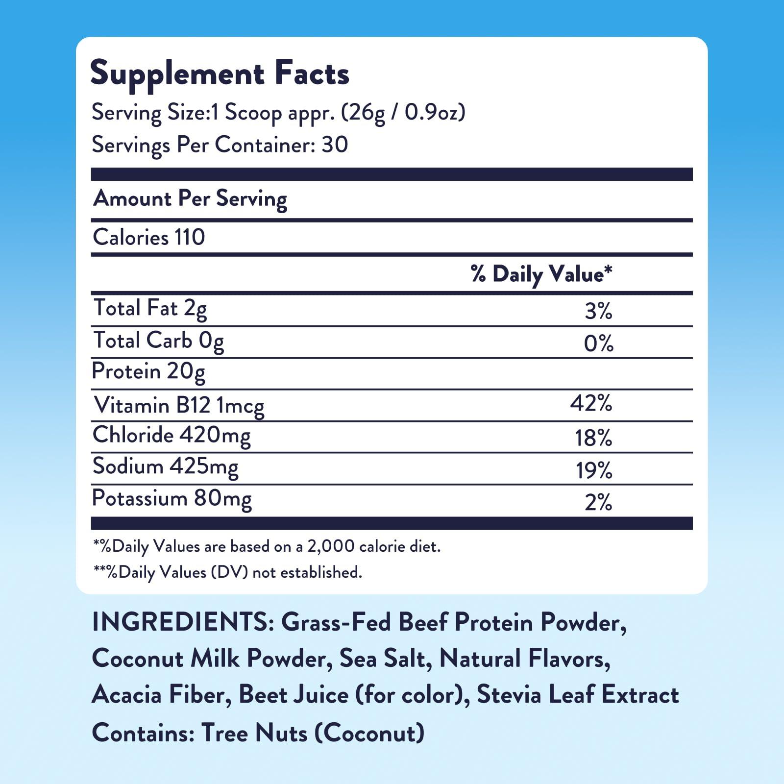Equip Equip Foods Prime Protein Powder | Clean, Grass Fed Beef Protein Isolate | Carnivore Protein Powder | Paleo, Keto Friendly | Gluten, Dairy Free | Helps Build & Repair Tissue | 30 Servings, Strawberry