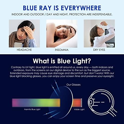 FEIVSN FEIVSN Progressive Multifocus Reading Glasses Blue Light Blocking, Multifocal Readers for Men Women Trifocal Lightweight Eyewear Half Metal Frame Titanium Alloy (3 Pack: Black+Gun+Silver, 1.50)