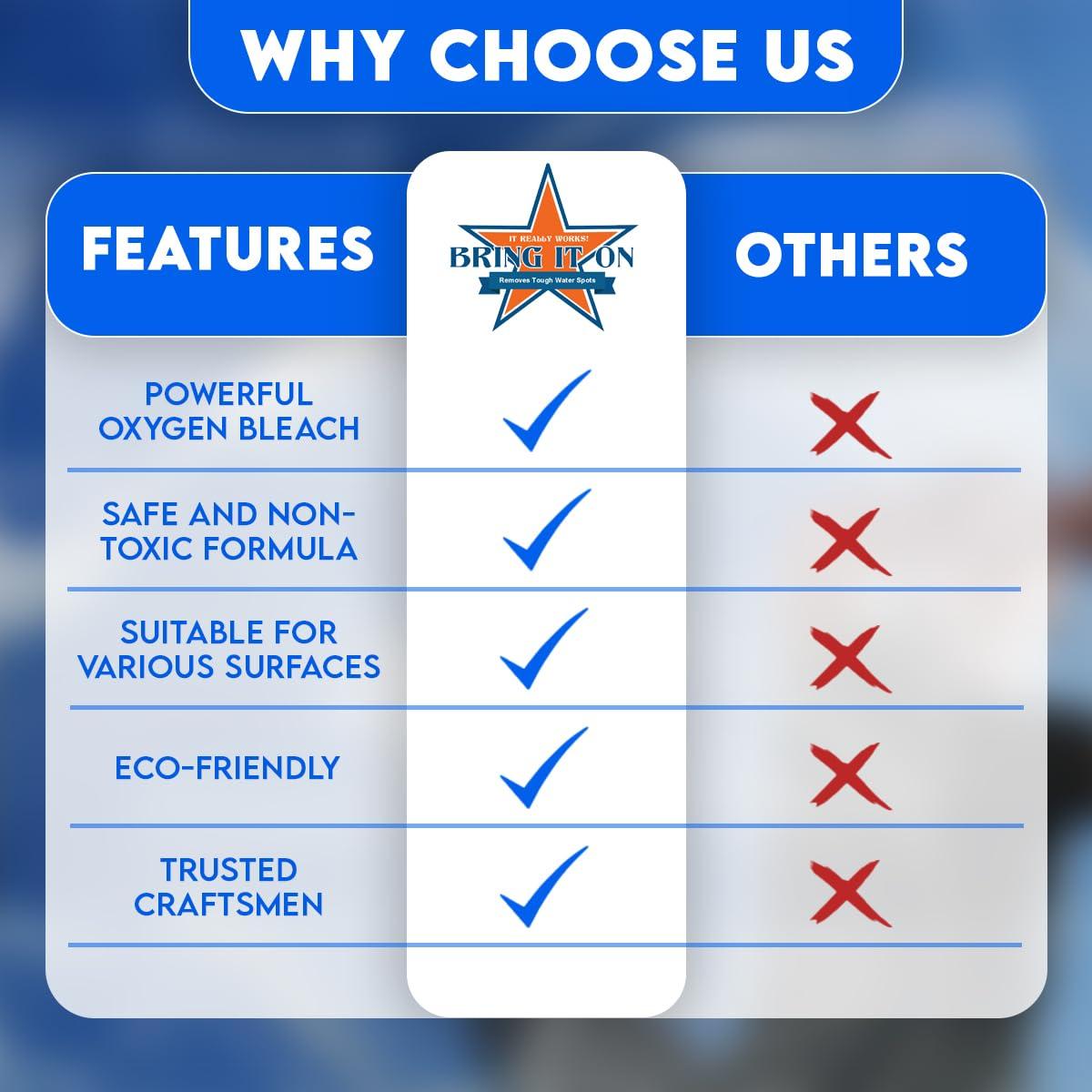 BRING IT ON! IT REALLY WORKS! Bring It On Cleaner Water Spot Polishing Kit | For Shower Glass and Windows | Tile and Grout Polishing | Included Drill Scrub Brush, Microfiber, 8 ounces Water Spot Remover