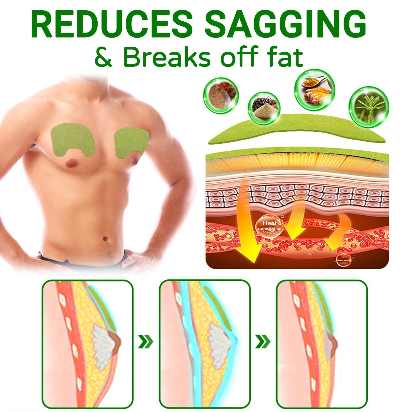 GFOUK Gynecomastia Compress Patch - Ginger Cream for Men, Tightening and Sculpting Chest Muscles with Natural Ingredients (2Pack)