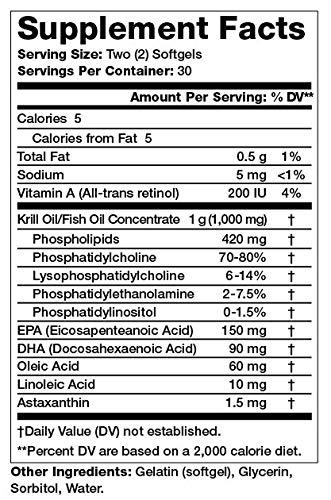 Olympian Labs Olympian Labs Antarctic Krill Oil, 1000mg Caps with Astaxanthin, Omega-3, EPA, DHA, Immune, Joint & Brain Support, 60 Softgels (Pack of 2)