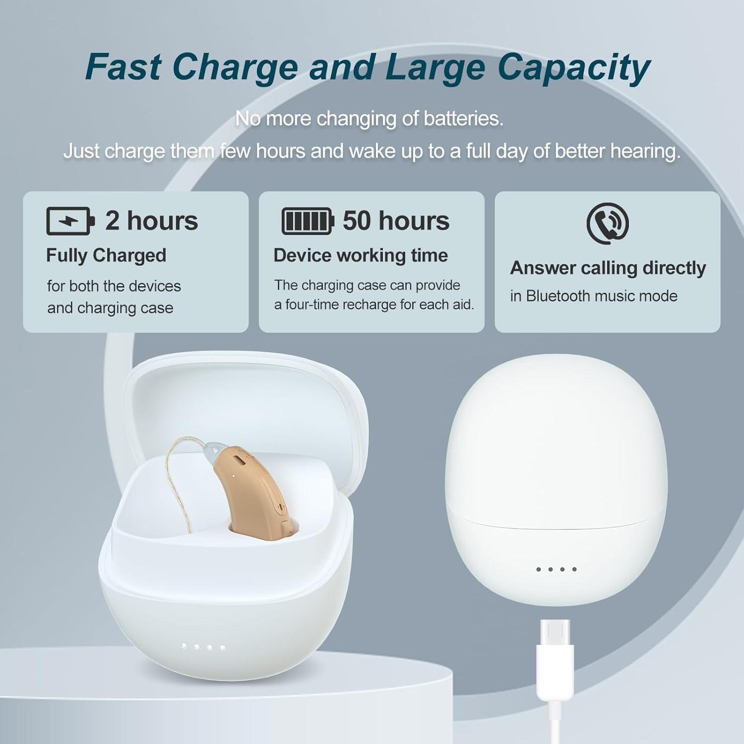 AuyeeMOMO RIC Single Hearing Aid for Seniors ,CUSTOM FIT Digital Over-The-Counter Rechargeable Tinnitus Masking Premium Hearing Aid Solution for Adults,Nearly Invisible Bluetooth Call Enabled,Auto-On, 1pc Left Side