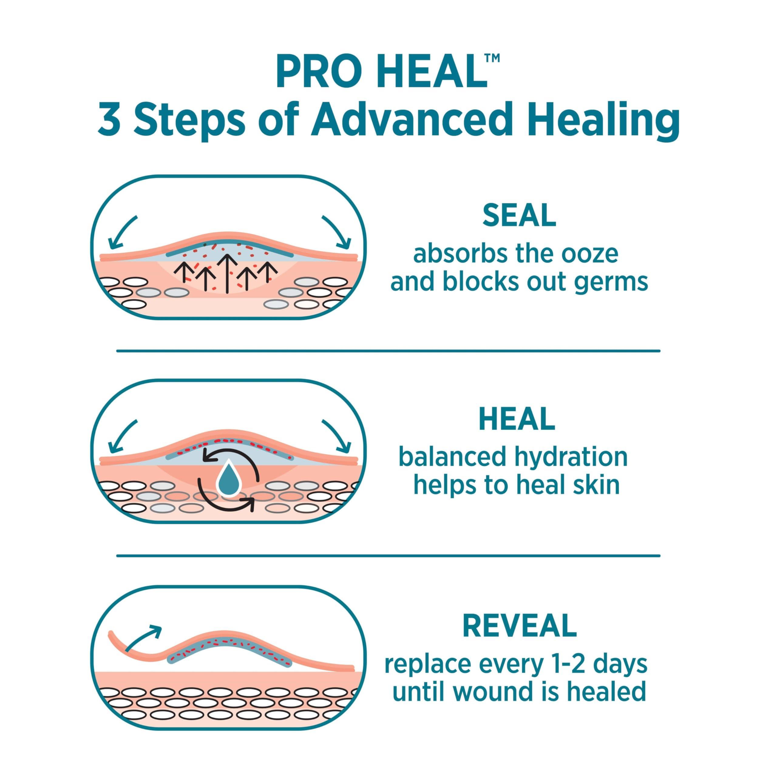 Band-Aid Band-Aid Brand Pro Heal Adhesive Bandages with Hydrocolloid Gel Pads, Large Clinically Tested Waterproof Bandages for better Healing of Minor Wounds, Sterile First Aid Bandages, 5 ct