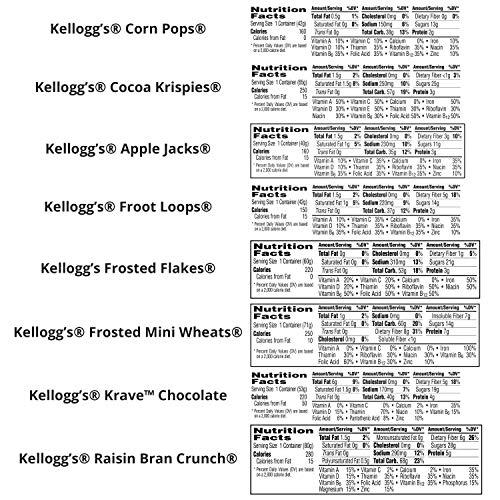 Kellogg Cereal Variety Kellogg's Cereal in a Cup Variety Pack - 8 Tasty Flavors, Portable Breakfast, Bulk Size (Pack of 60 Cups)