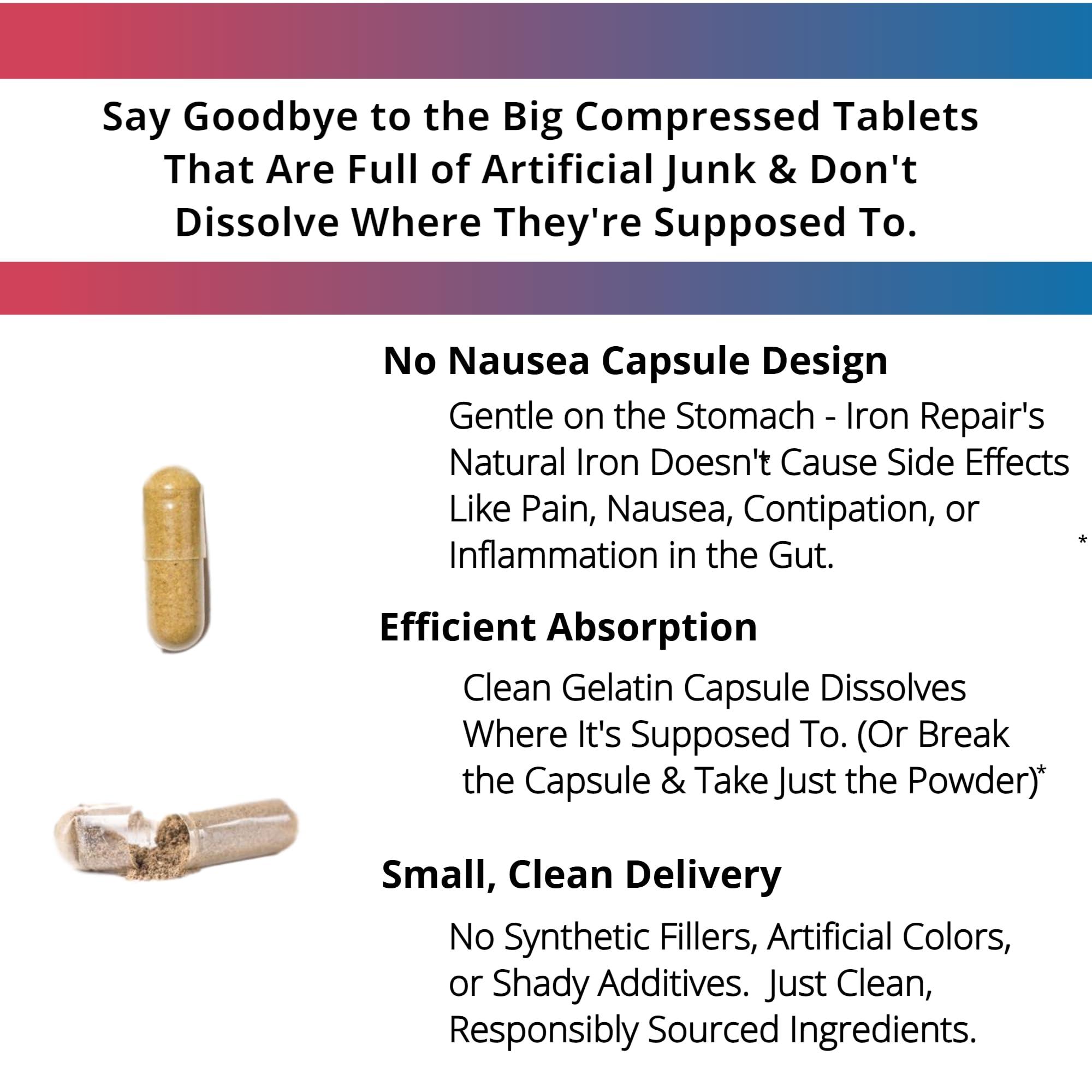 Three Arrows Iron Repair Plus Heme Iron Supplement, Best Absorption Gentle on Stomach, Monash Low FODMAP, Raise Hemoglobin & Ferritin for Women, Teens & Pregnancy Methylated B-12 & Folate, 90 Gelatin Capsules