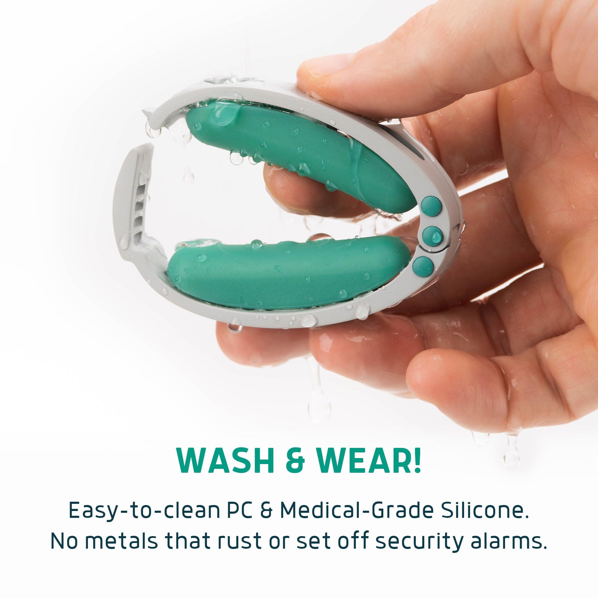 Lunderg Confidence Clamp by Lunderg - Comfortable Urinary Incontinence Clamp with 3 Adjustable Sizes & Travel Bag - Mens Incontinence Products