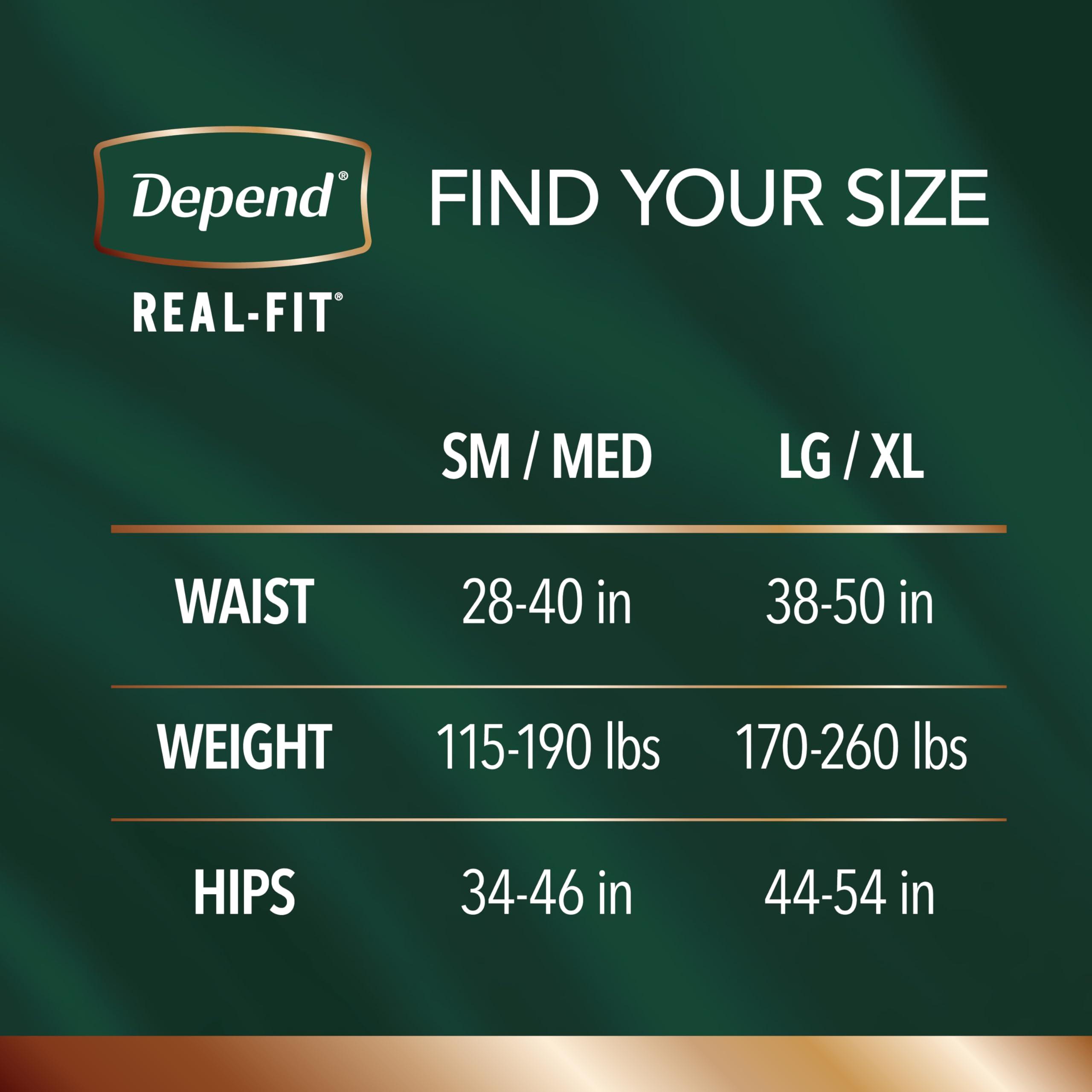 Depend Depend Real Fit Incontinence Underwear for Men, Disposable, Maximum Absorbency, Small/Medium, Grey, 22 Count, Packaging May Vary