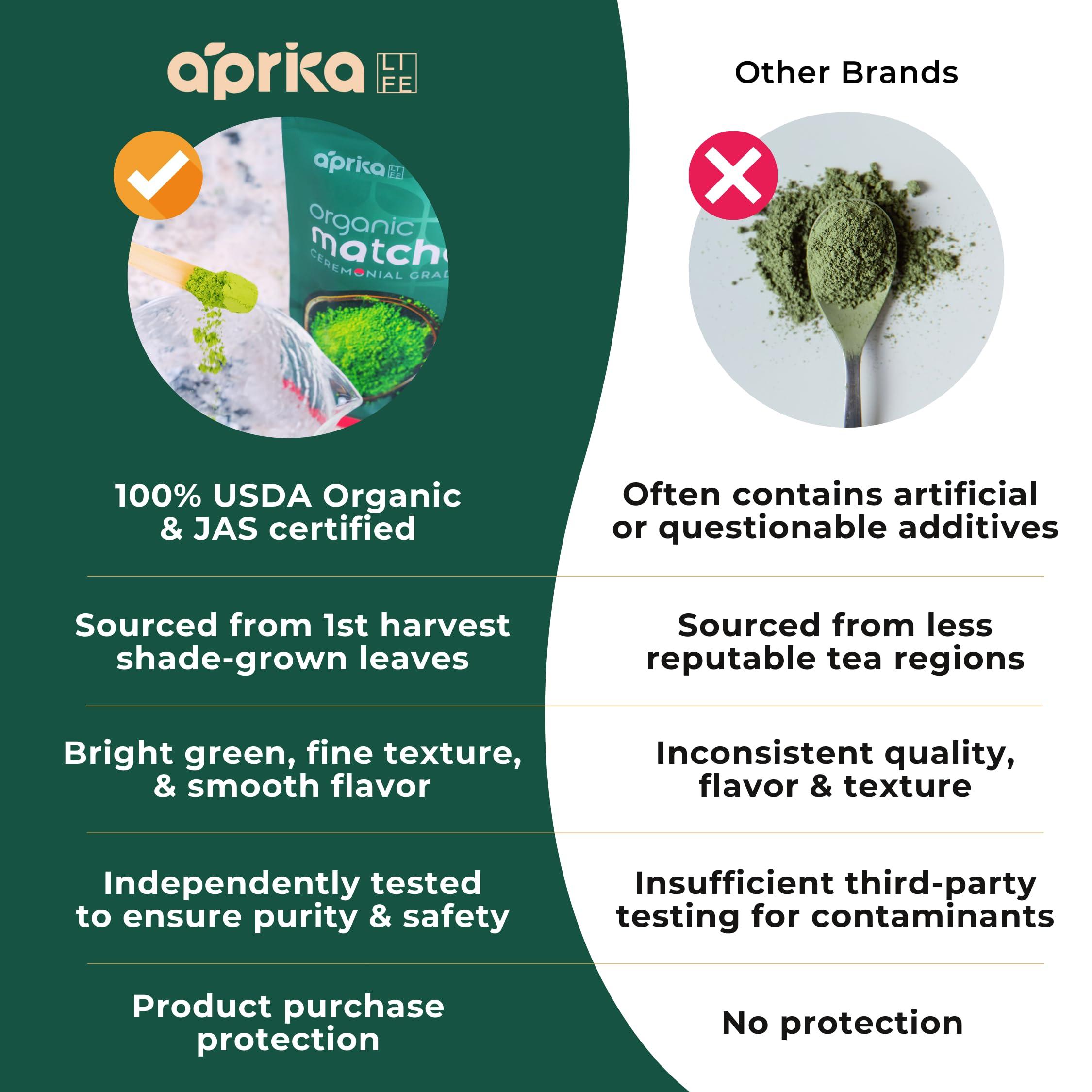 aprikalife AprikaLife Organic Matcha Powder, USDA & JAS Certified, No Sugar Added, Authentic Japanese Ceremonial Grade Matcha Green Tea Powder, 3.5 oz/100g