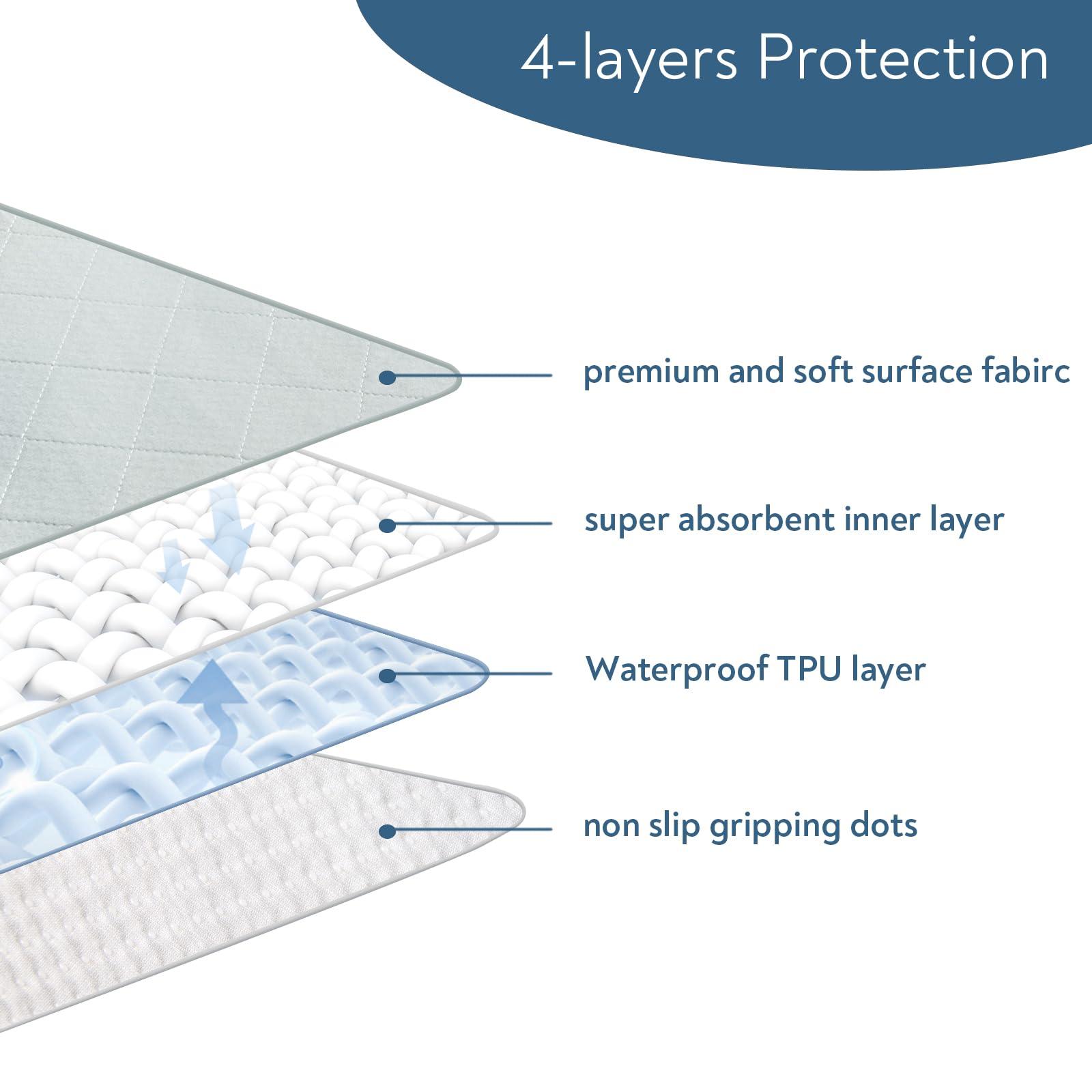 Magik & Kover Waterproof Chair Pads for Incontinence, 4 Pack Reusable Seat Protector Pads 22\" x 21\", Non-Slip Absorbent Wheelchair Pad Covers, Washable Chair Pads for Adults, Kids & Pets - Grey