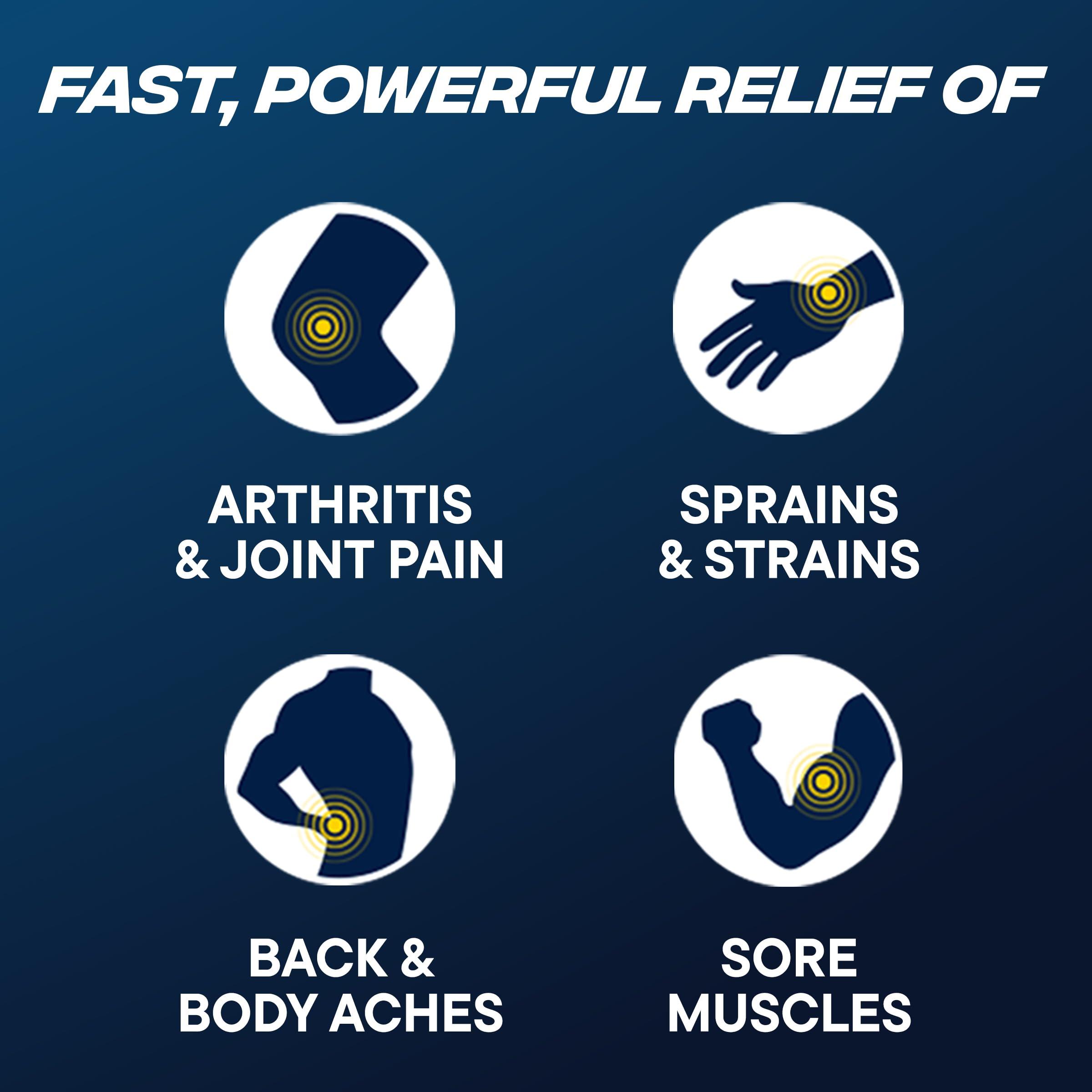 Advil Advil Targeted Relief Pain Relieving Cream, Up to 8 Hours of Powerful Relief of Minor Arthritis Pain, Joint Pain, Lower Back Pain and Muscle Pain - 2.3 oz