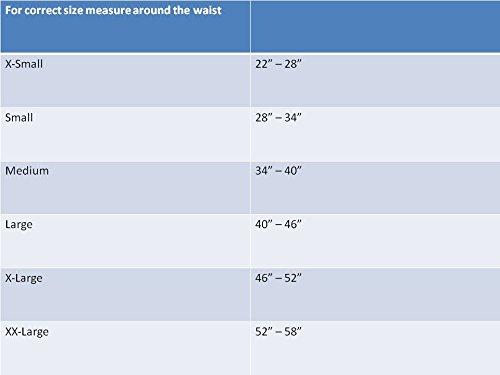 Alpha Medical Alpha Medical Double Closure Abdominal Hernia Binder; Abdominal Hernia Support; Hernia Reduction (Small)