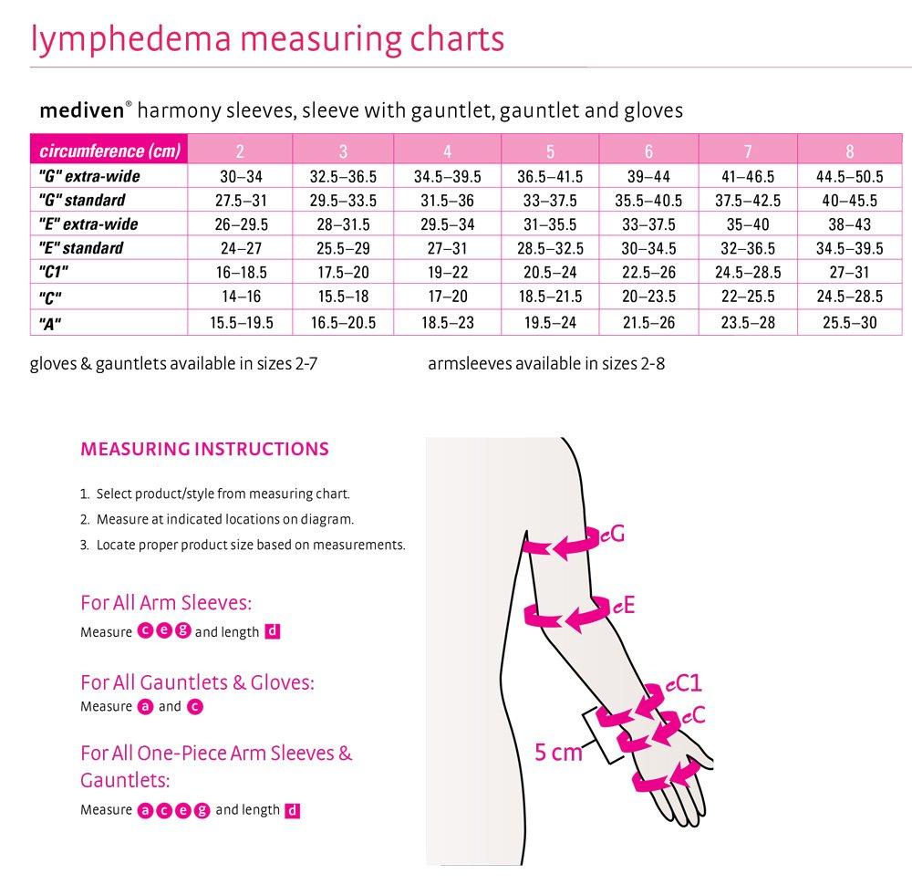 Glysomed Glysomed Hand Cream, 1.7-Ounce Tubes (Pack of 6)