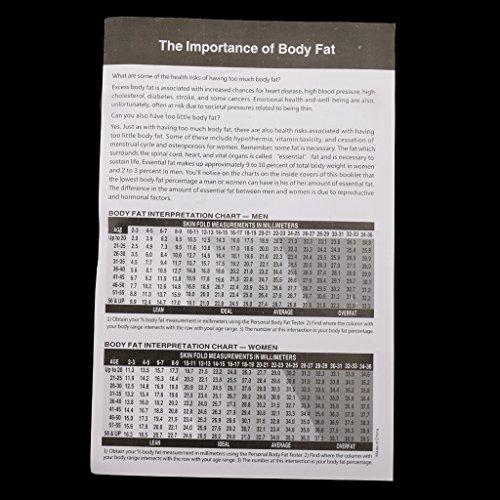 FH Body Fat Tester *Skin Fold Caliper* with Body Fat Chart and