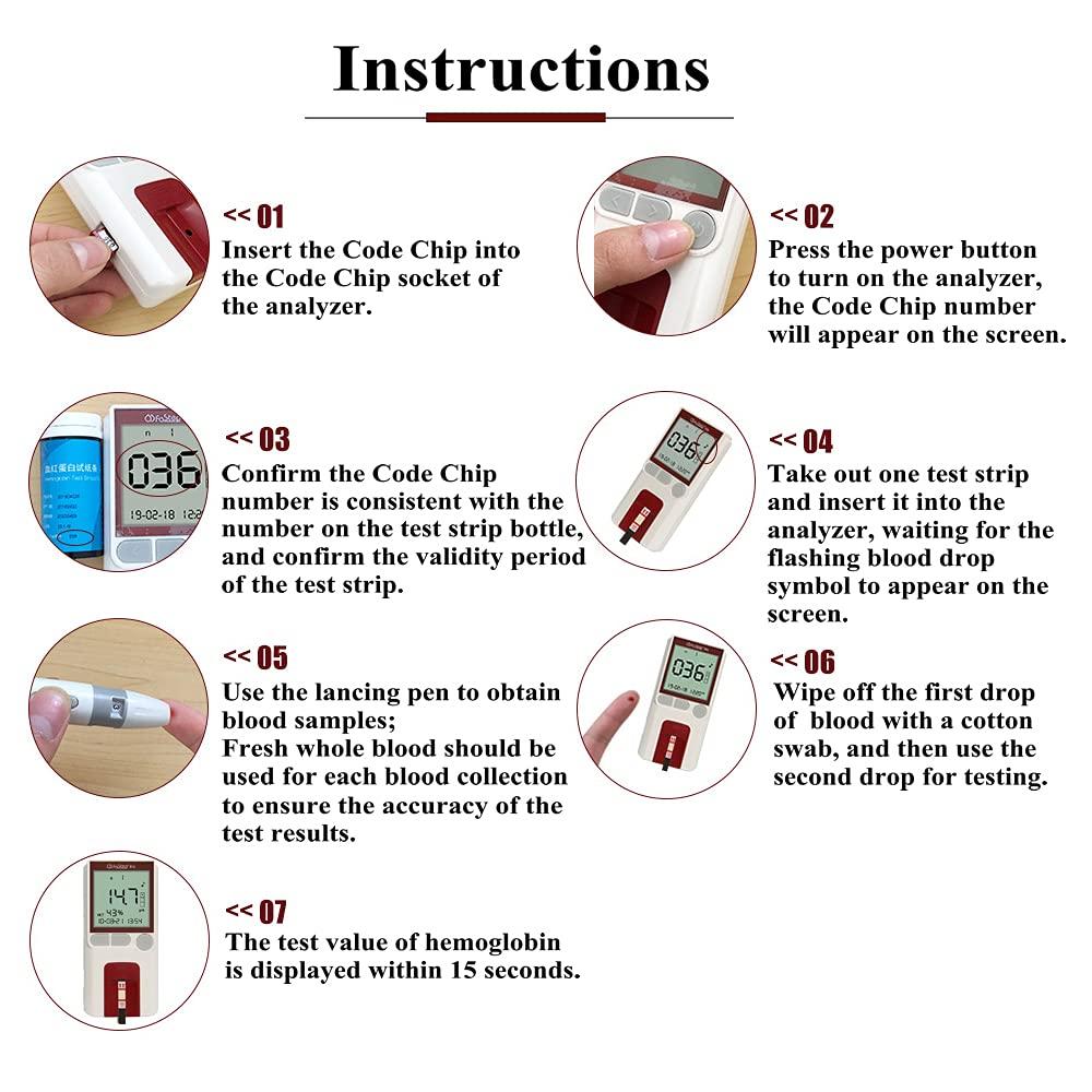 Hnxxyisite Hemoglobin Meter Hemoglobin Test Meter kit Hemoglobin Analyzer Anemia Monitor includes 125pcs Hemoglobin Test Strips