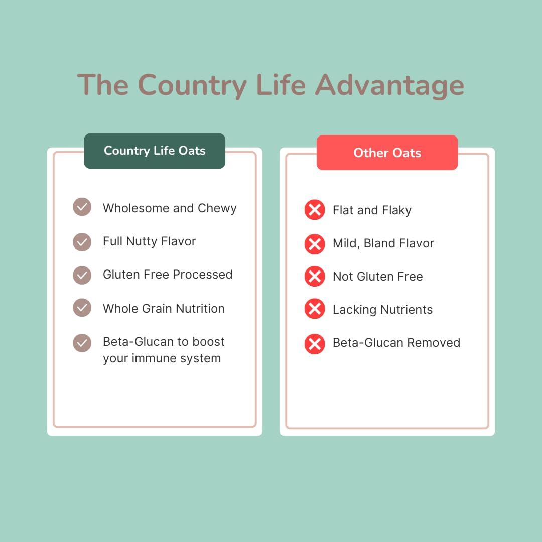 Country Life Natural Foods Regular Rolled Oats, Organic, Bulk, Oatmeal, Breakfast Food, Non-Gmo, High Fiber (50 Pounds)