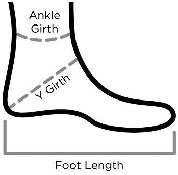 ReadyWrap Ready Wrap Foot Compression Wrap, ReadyWrap (Large - Right Foot)