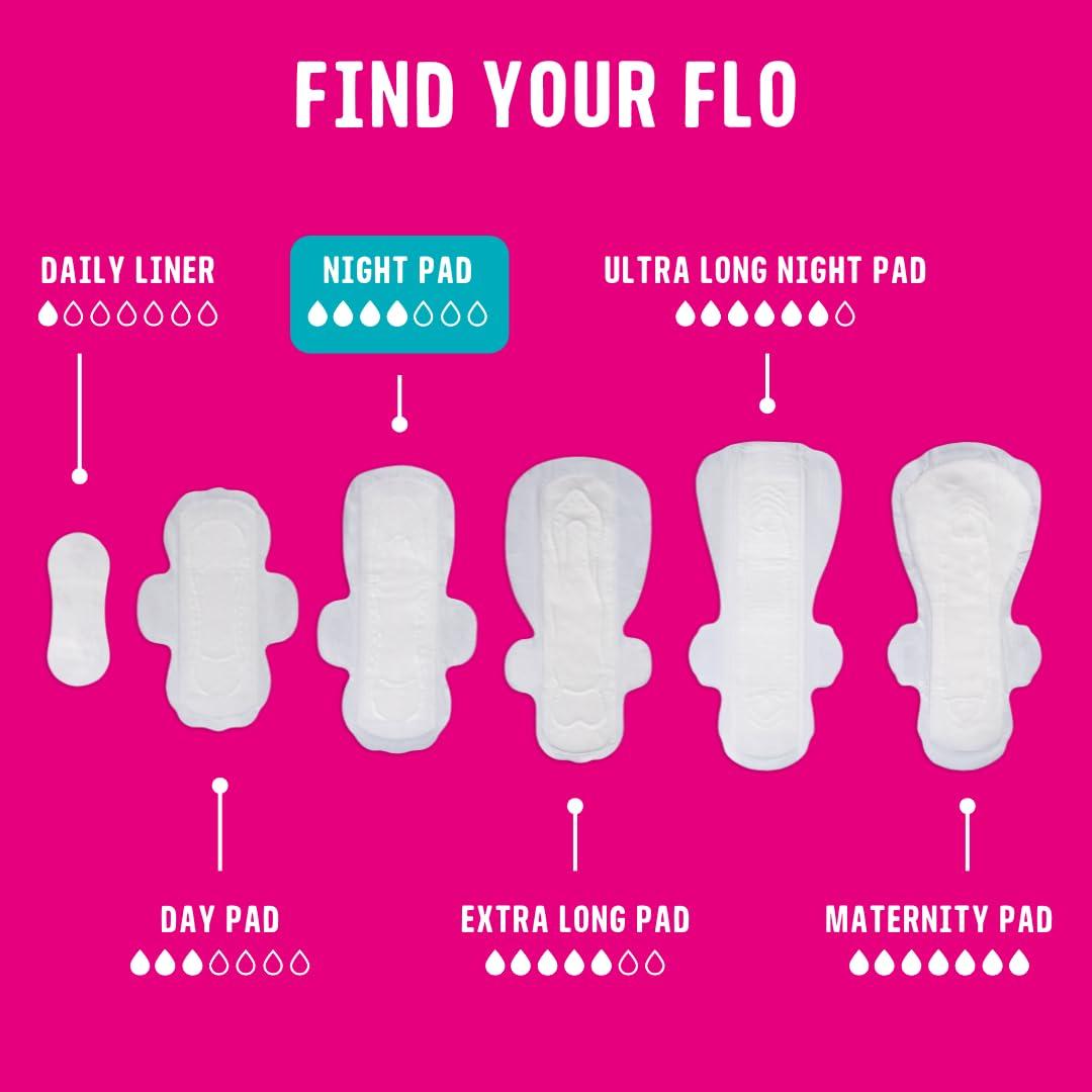 FLO FLO Organic Bamboo Period Pads for Women, Biodegradable, Winged, Feminine Care, Organic Menstrual Products, Plant-Based, Plastic-Free, Sanitary Napkins, Night Pads, Black-Owned, Compostable,14 Count