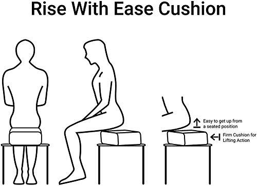 Comfort Finds Comfort Finds Rise with Ease Seat Cushion - Thick Firm Chair Cushion Booster - Extra Thick Foam Pad for Home, Patio, Office and Car Seats - Extra Supportive Lift - 14 X 14 X 5 (Sherpa Cream) …
