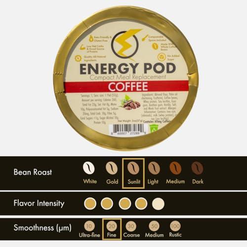 Energy Pods Coffee Energy Pod, Snack & Meal Replacement Cup, Sugar-Free, Gluten-Free, Keto, Vegetarian, 10g Whey Protein, Made with Fresh Roasted Guatemalan Beans (Pack of 8)