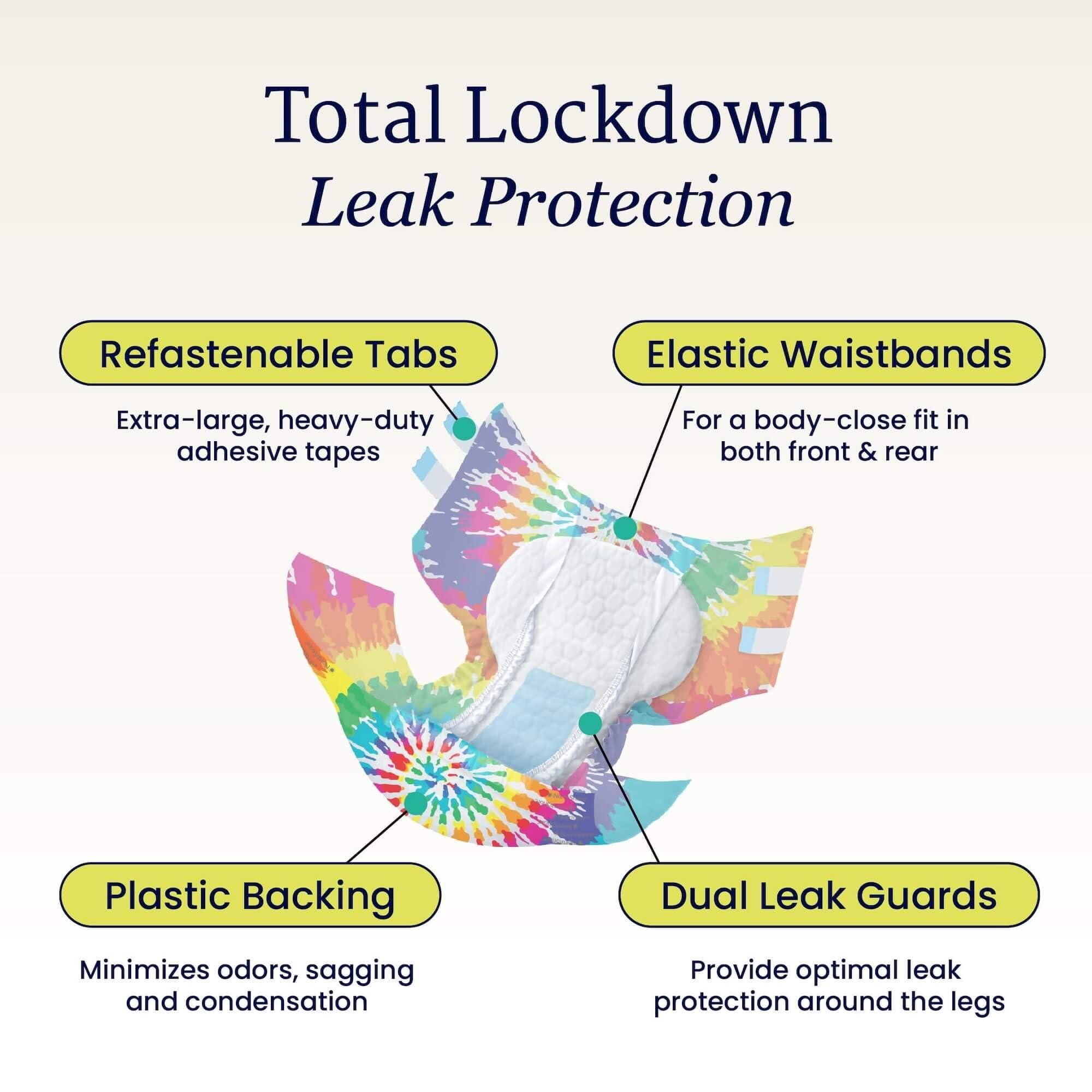 NorthShore NorthShore MegaMax Adult Overnight Diapers, 12-Hour Tab-Style, X-Large, 4 Count Trial, Tie-Dye, 50-60 inches, Unisex Incontinence Underwear