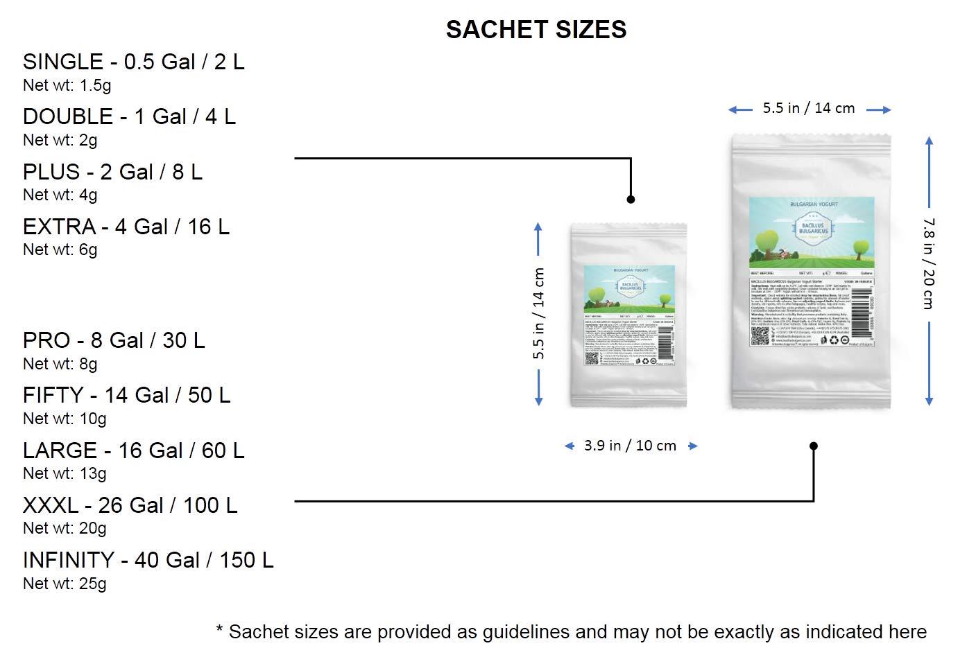 Bacillus Bulgaricus Bulgarian Yogurt Starter (Makes 14 Gal / 50 L)