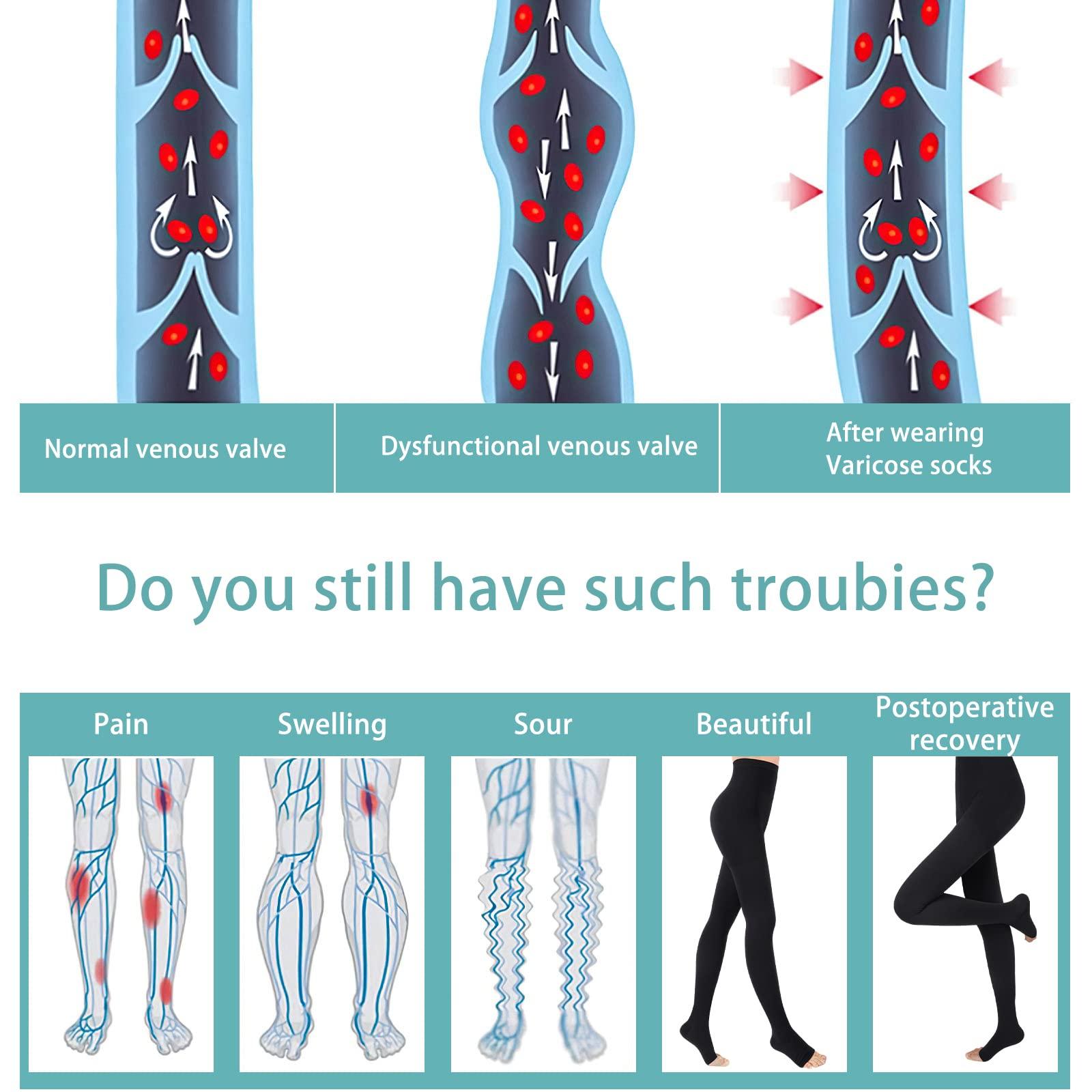 Athbavib Medical Compression Pantyhose for Women & Men, 20-30mmHg Compression Stockings