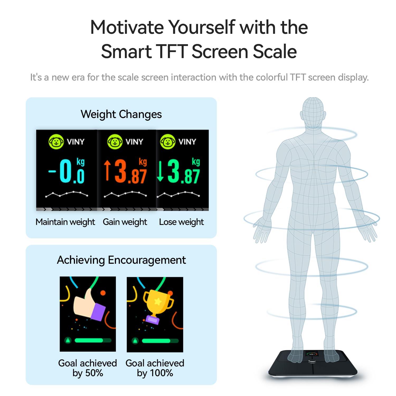 YOUSA Smart Scale, High Accurate Body Fat Scale with TFT LCD, Bathroom Scale for Body Weight, 16 Body Composition Digital Bluetooth Weight Scale with Fitness App